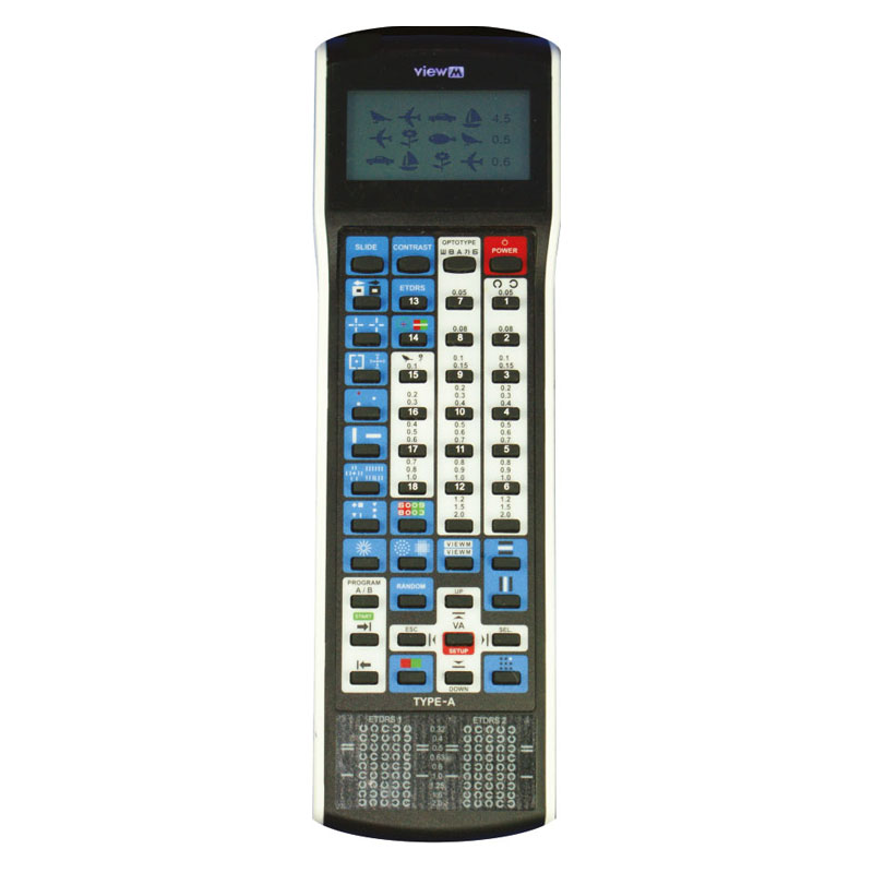 controle