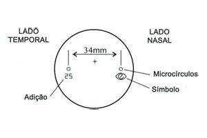 palcheck5